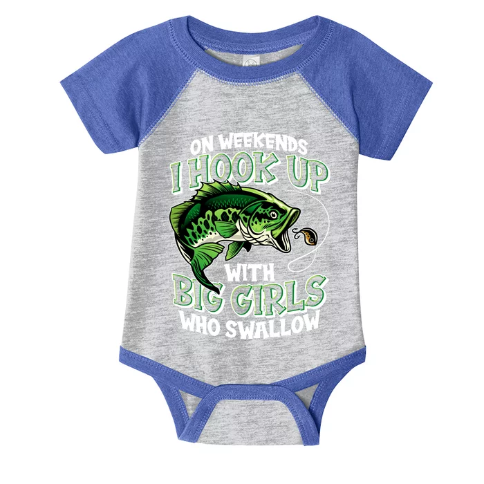 Fishing On Weekends I Hook With Big Girls Who Swallow Infant Baby Jersey Bodysuit