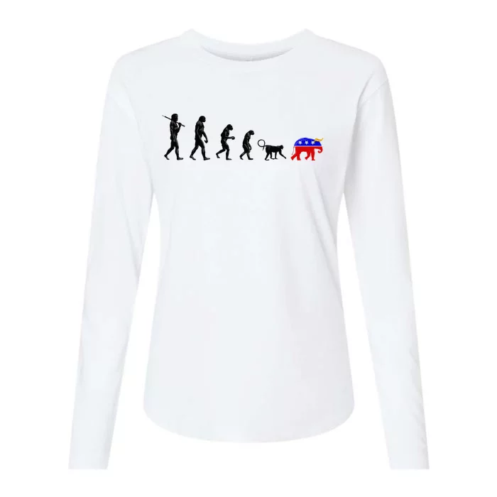 Funny Pro-Democrat Anti-Republican Devolution Womens Cotton Relaxed Long Sleeve T-Shirt