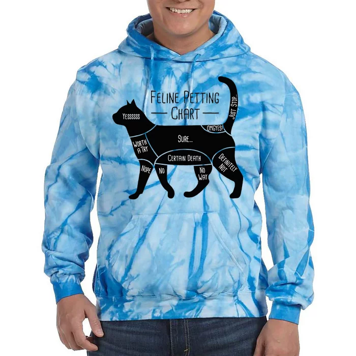 Feline Petting Chart Cat Owner Lover Tie Dye Hoodie