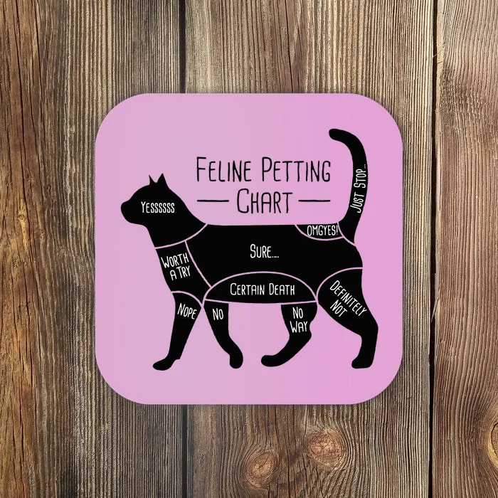 Feline Petting Chart Cat Owner Lover Coaster