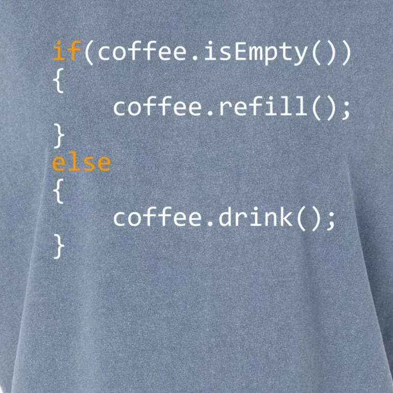 Funny Programmer Coffee Gift For Coders Gift Garment-Dyed Women's Muscle Tee