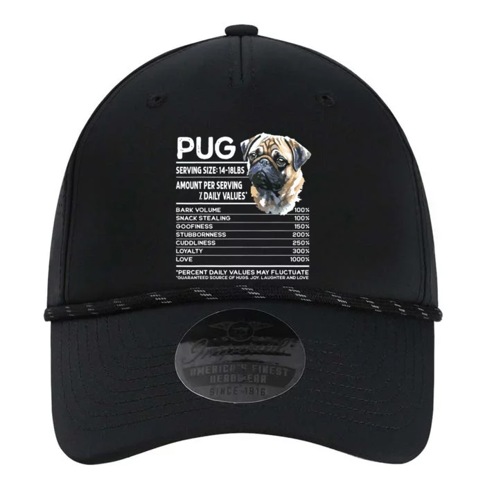 Funny Pug Dog Lover Pug Humor Pug Owner Cute Pug Performance The Dyno Cap