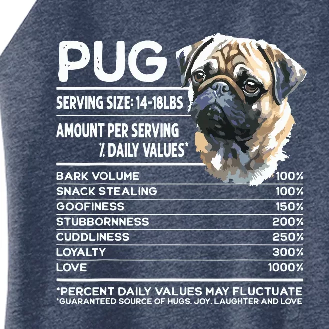 Funny Pug Dog Lover Pug Humor Pug Owner Cute Pug Women’s Perfect Tri Rocker Tank