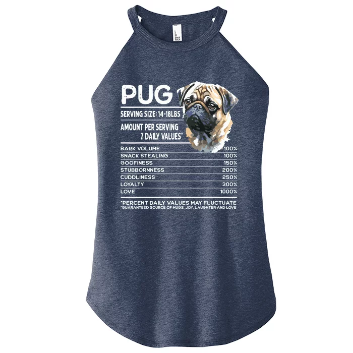 Funny Pug Dog Lover Pug Humor Pug Owner Cute Pug Women’s Perfect Tri Rocker Tank