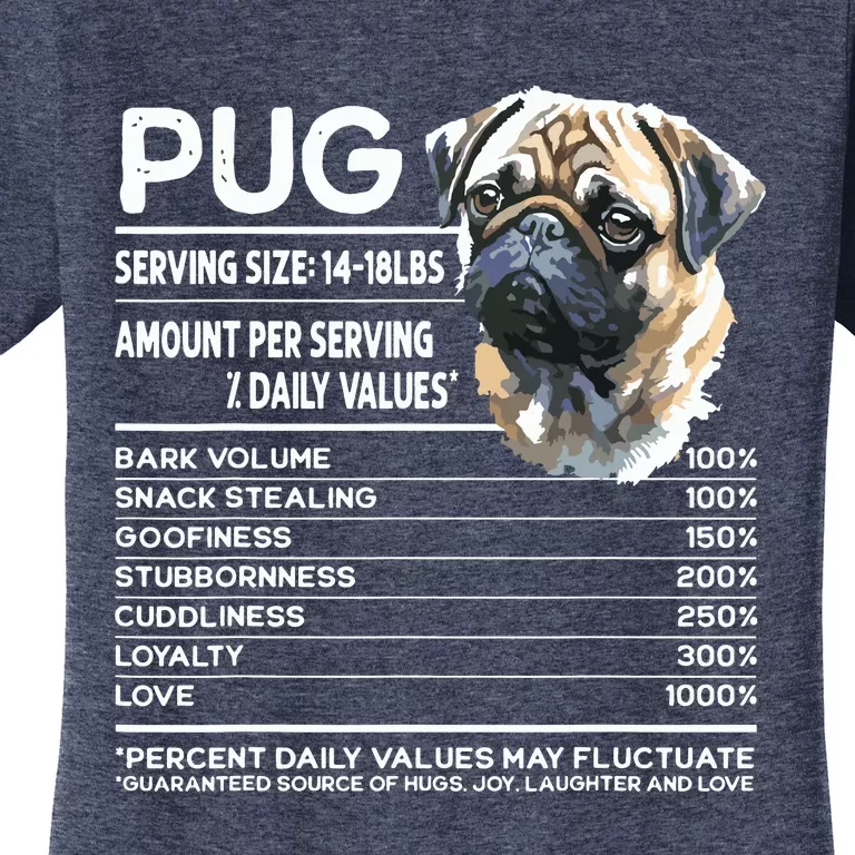 Funny Pug Dog Lover Pug Humor Pug Owner Cute Pug Women's T-Shirt