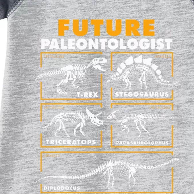 Future Paleontologist Dinosaur Fossil Paleontology Infant Baby Jersey Bodysuit