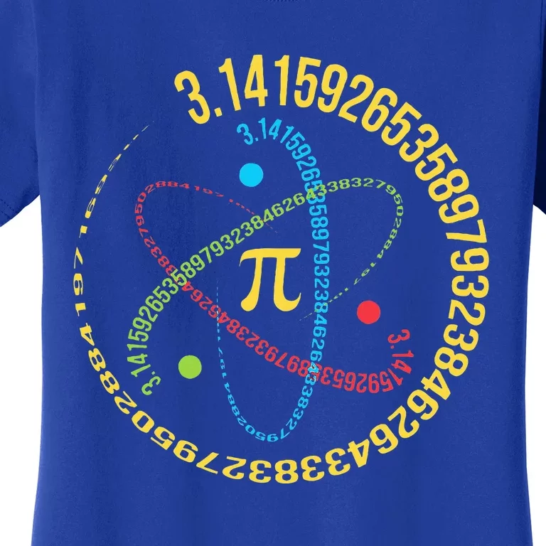 Funny Pi Day Spiral Pi Math For Pi Day Groovy Women's T-Shirt