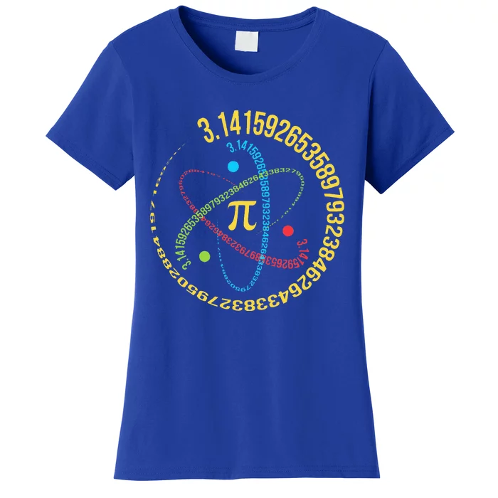 Funny Pi Day Spiral Pi Math For Pi Day Groovy Women's T-Shirt