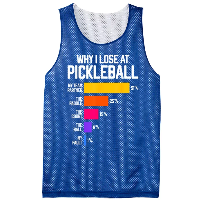 Funny Pickleball Humor Gift: Why I Lose Black Classic Fit Crew Neck Short Slee Mesh Reversible Basketball Jersey Tank