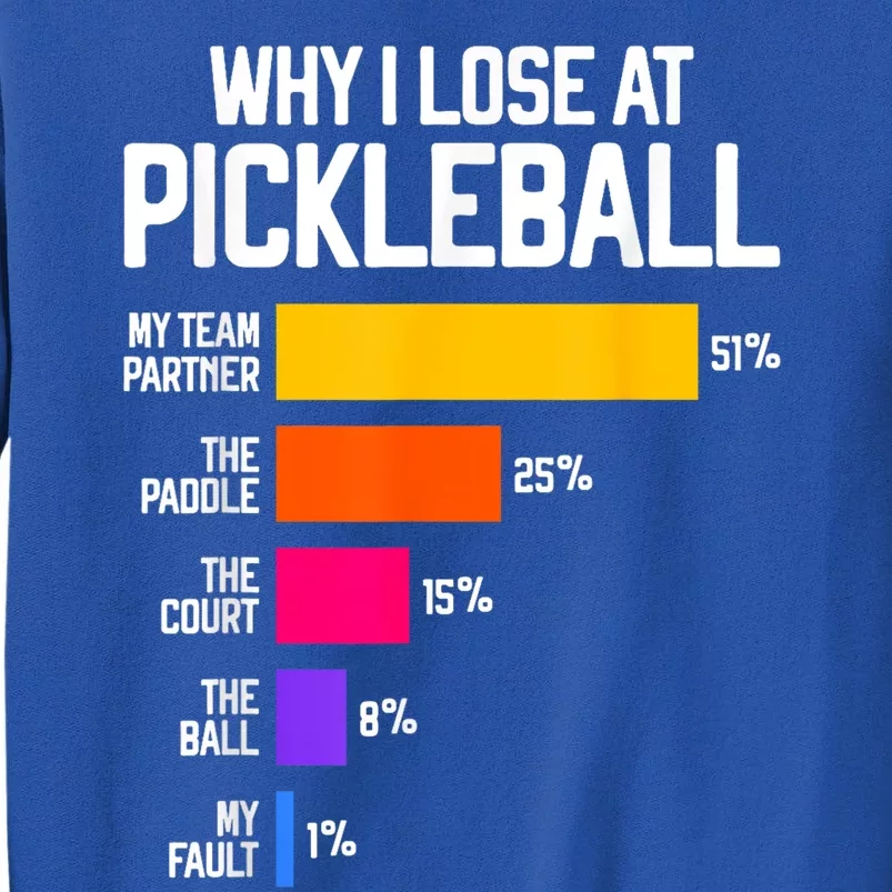 Funny Pickleball Humor Gift: Why I Lose Black Classic Fit Crew Neck Short Slee Tall Sweatshirt