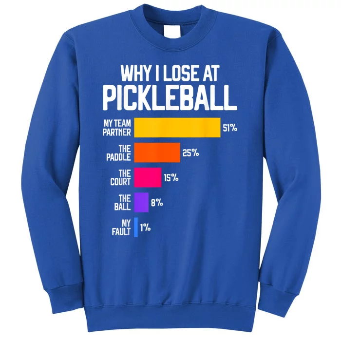 Funny Pickleball Humor Gift: Why I Lose Black Classic Fit Crew Neck Short Slee Tall Sweatshirt