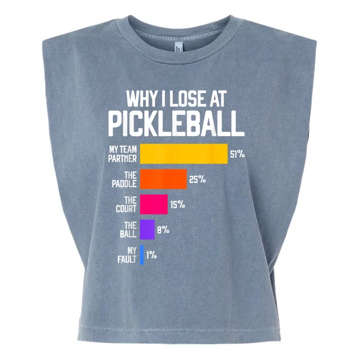 Funny Pickleball Humor Gift: Why I Lose Black Classic Fit Crew Neck Short Slee Garment-Dyed Women's Muscle Tee