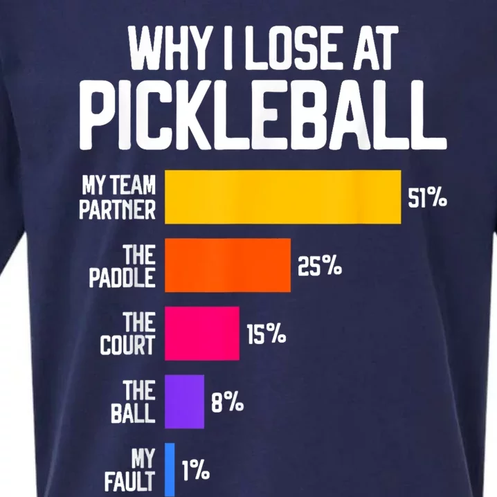 Funny Pickleball Humor Gift: Why I Lose Black Classic Fit Crew Neck Short Slee Sueded Cloud Jersey T-Shirt