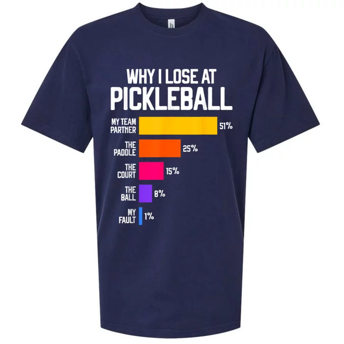 Funny Pickleball Humor Gift: Why I Lose Black Classic Fit Crew Neck Short Slee Sueded Cloud Jersey T-Shirt