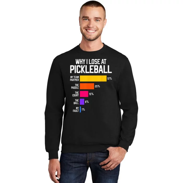 Funny Pickleball Humor Why I Lose Sweatshirt