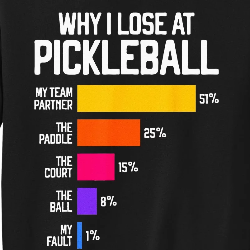 Funny Pickleball Humor Why I Lose Sweatshirt