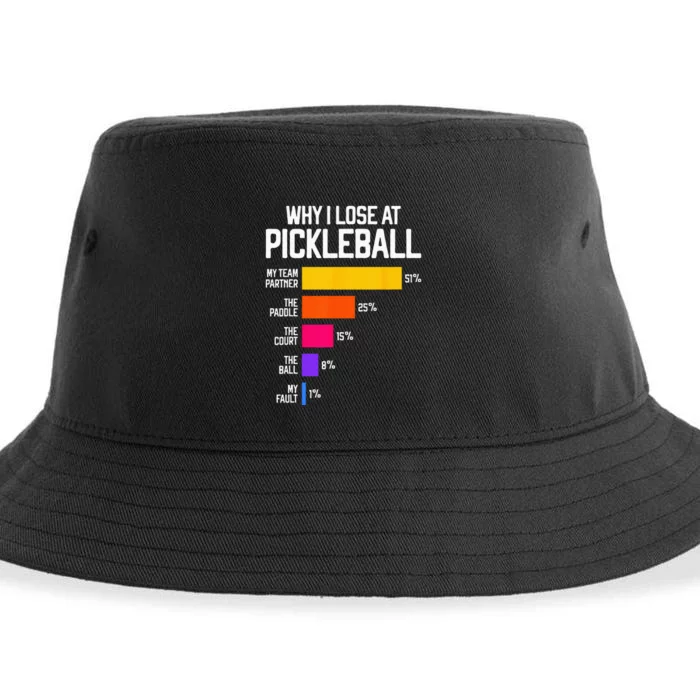 Funny Pickleball Humor Why I Lose Sustainable Bucket Hat