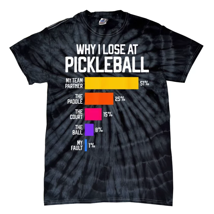 Funny Pickleball Humor Why I Lose Tie-Dye T-Shirt