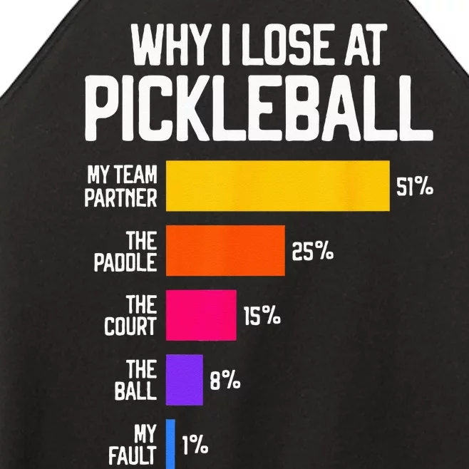 Funny Pickleball Humor Why I Lose Women’s Perfect Tri Rocker Tank