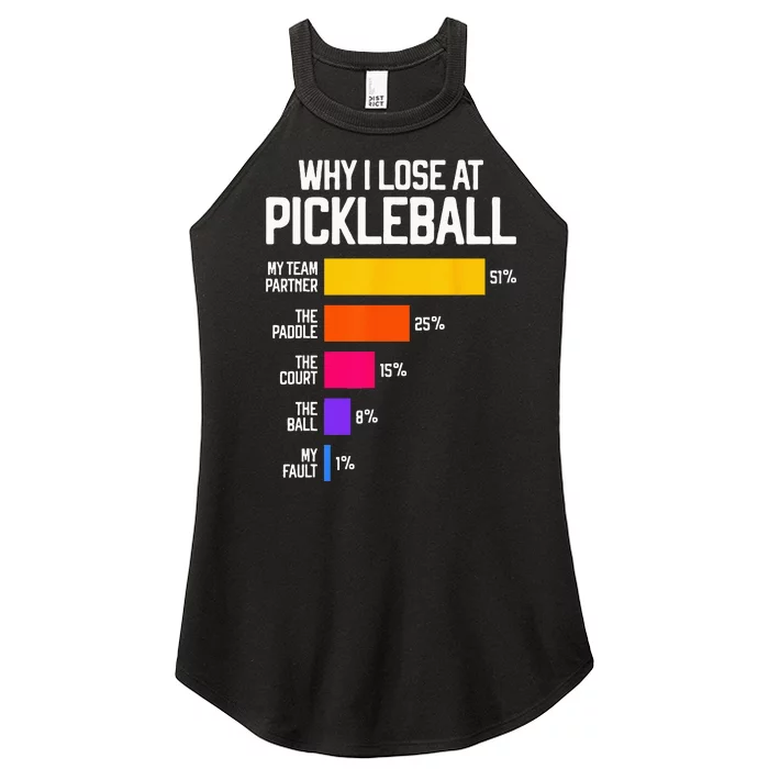 Funny Pickleball Humor Why I Lose Women’s Perfect Tri Rocker Tank