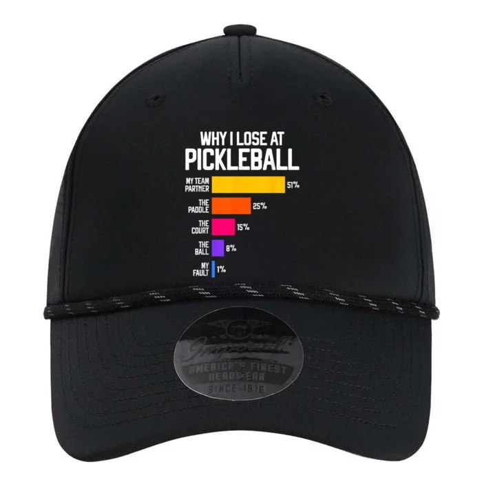 Funny Pickleball Humor Gift: Why I Lose Black Classic Fit Crew Neck Short Slee Performance The Dyno Cap