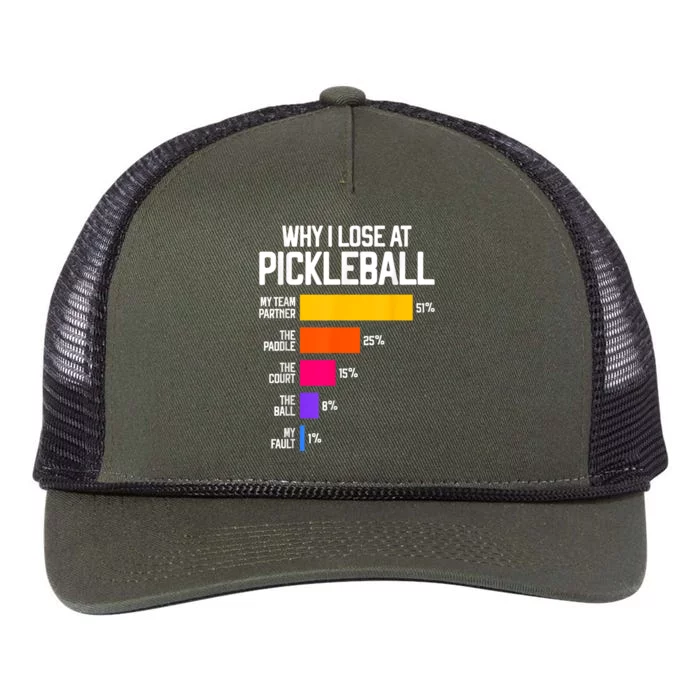 Funny Pickleball Humor Gift: Why I Lose Black Classic Fit Crew Neck Short Slee Retro Rope Trucker Hat Cap