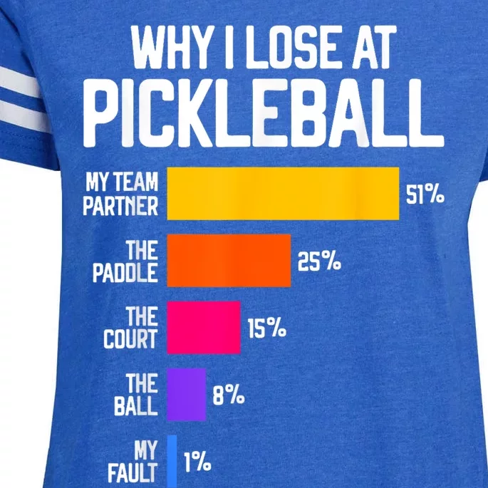 Funny Pickleball Humor Gift: Why I Lose Black Classic Fit Crew Neck Short Slee Enza Ladies Jersey Football T-Shirt