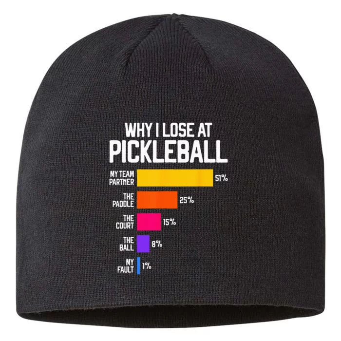 Funny Pickleball Humor Why I Lose Black Classic Fit Crew Neck Short Sleeve 8 1/2in Sustainable Knit Beanie