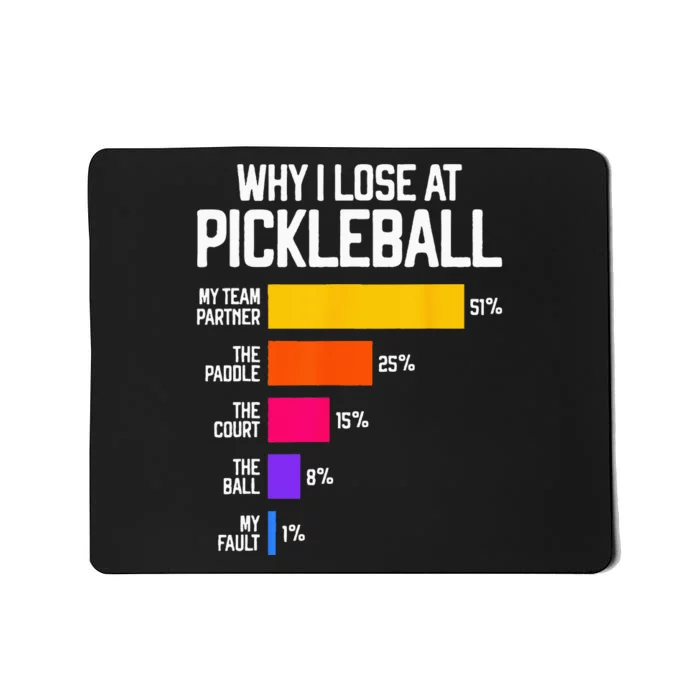 Funny Pickleball Humor Why I Lose Black Classic Fit Crew Neck Short Sleeve Mousepad