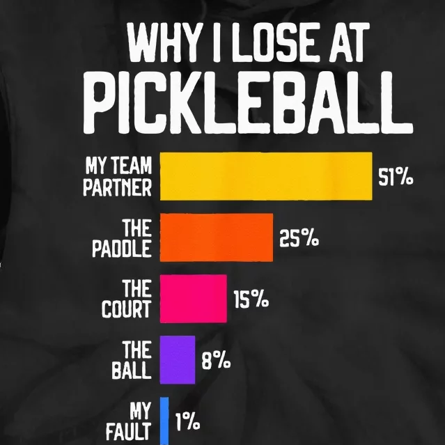 Funny Pickleball Humor Why I Lose Black Classic Fit Crew Neck Short Sleeve Tie Dye Hoodie