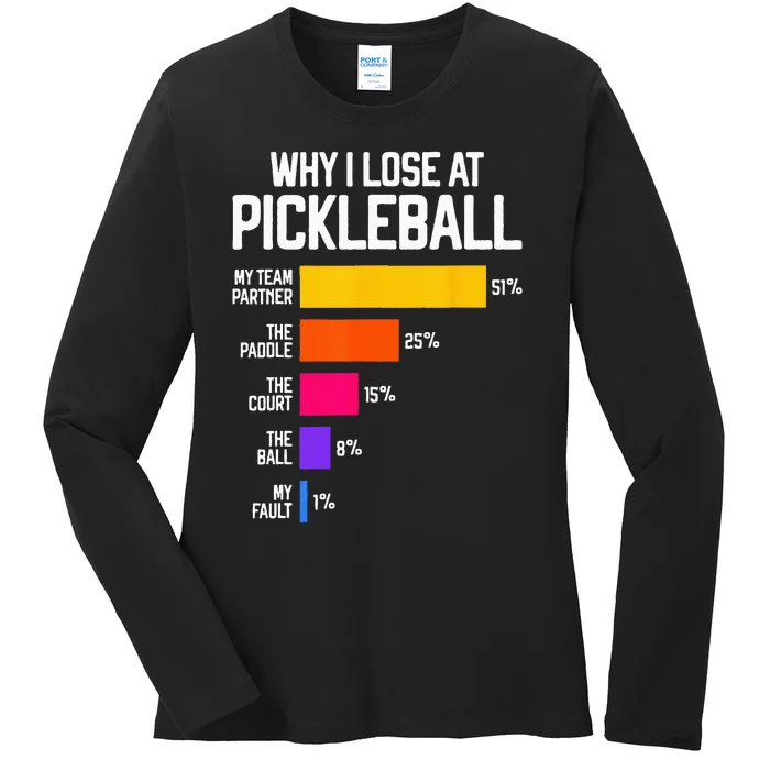 Funny Pickleball Humor Why I Lose Black Classic Fit Crew Neck Short Sleeve Ladies Long Sleeve Shirt