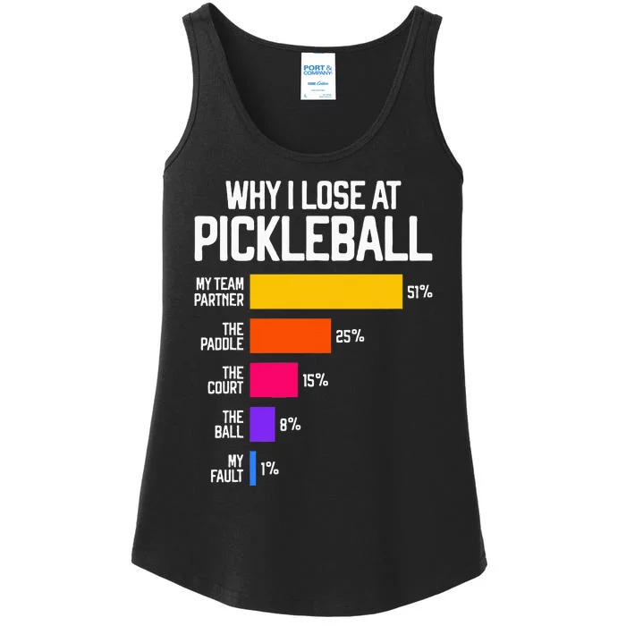 Funny Pickleball Humor Why I Lose Ladies Essential Tank