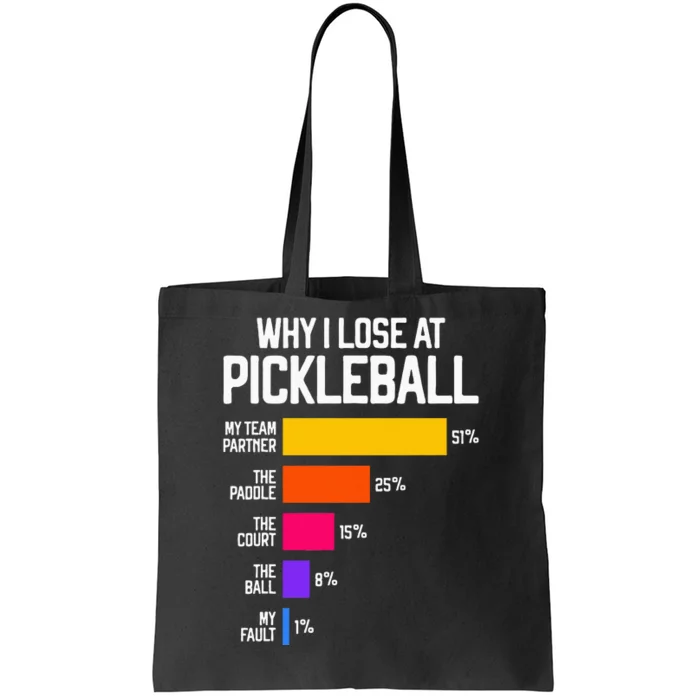 Funny Pickleball Humor Why I Lose Tote Bag