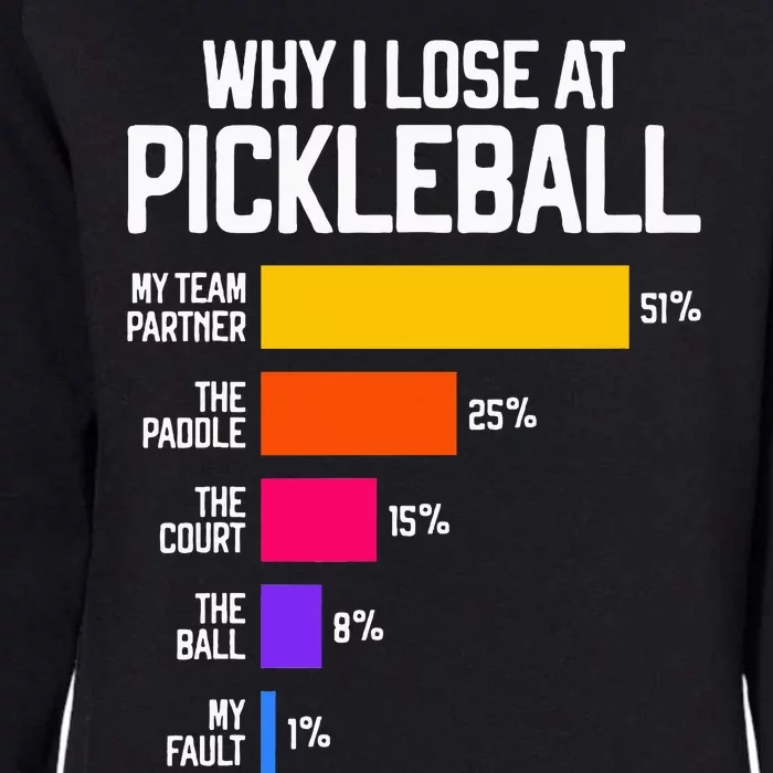 Funny Pickleball Humor Why I Lose Womens California Wash Sweatshirt