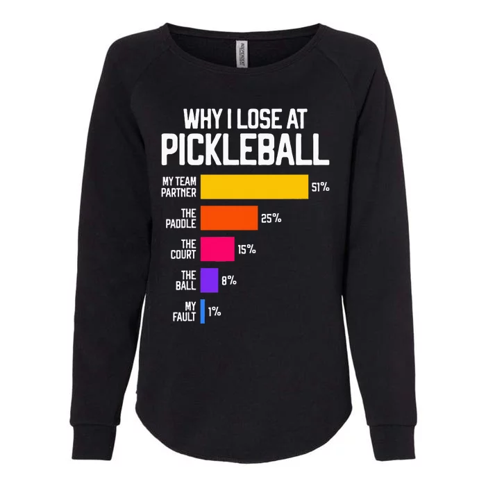 Funny Pickleball Humor Why I Lose Womens California Wash Sweatshirt