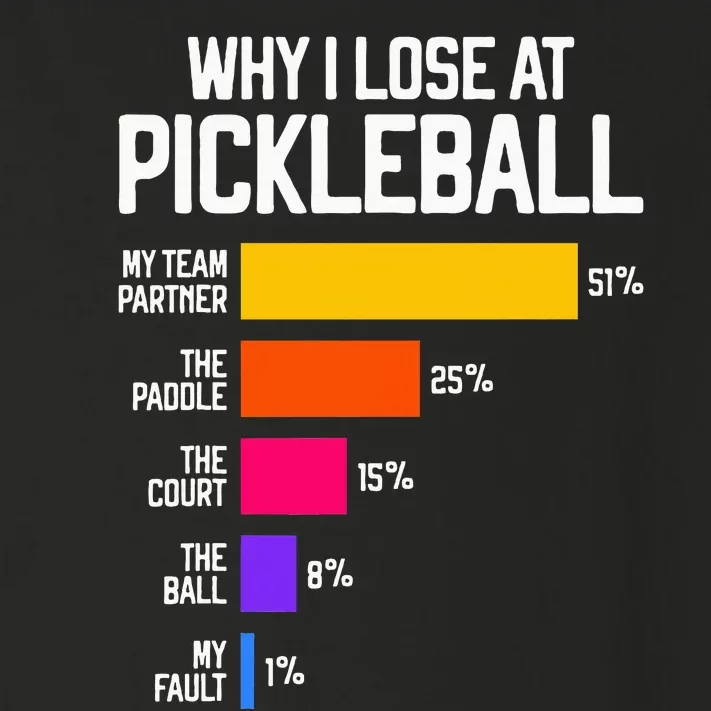 Funny Pickleball Humor Why I Lose Toddler Long Sleeve Shirt