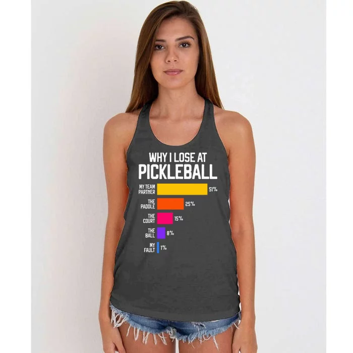 Funny Pickleball Humor Why I Lose Women's Knotted Racerback Tank