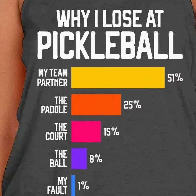 Funny Pickleball Humor Why I Lose Women's Knotted Racerback Tank