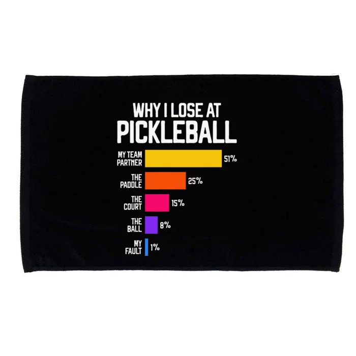 Funny Pickleball Humor Why I Lose Microfiber Hand Towel