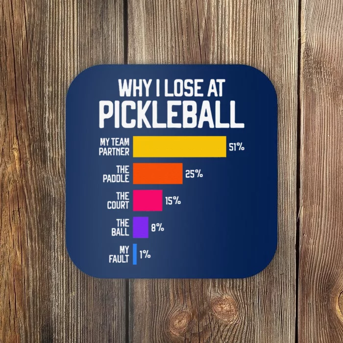 Funny Pickleball Humor Why I Lose Coaster