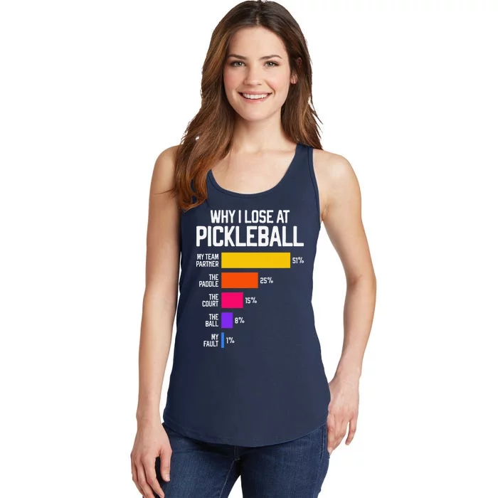 Funny Pickleball Humor Why I Lose Ladies Essential Tank