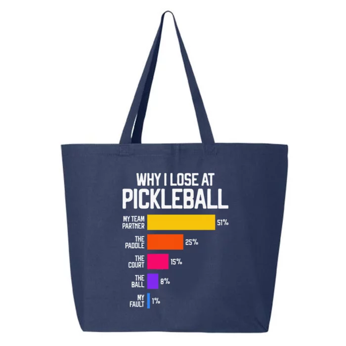 Funny Pickleball Humor Why I Lose 25L Jumbo Tote