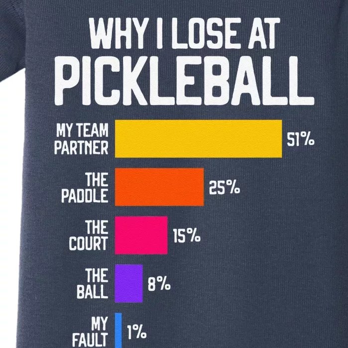 Funny Pickleball Humor Why I Lose Baby Bodysuit