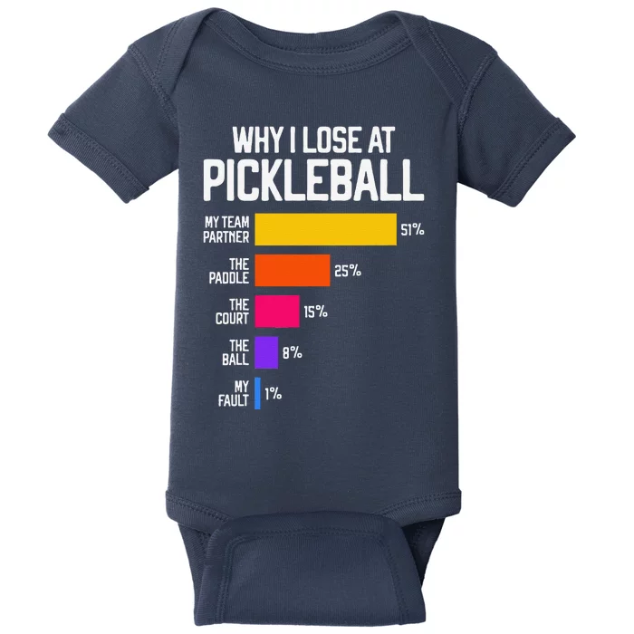 Funny Pickleball Humor Why I Lose Baby Bodysuit