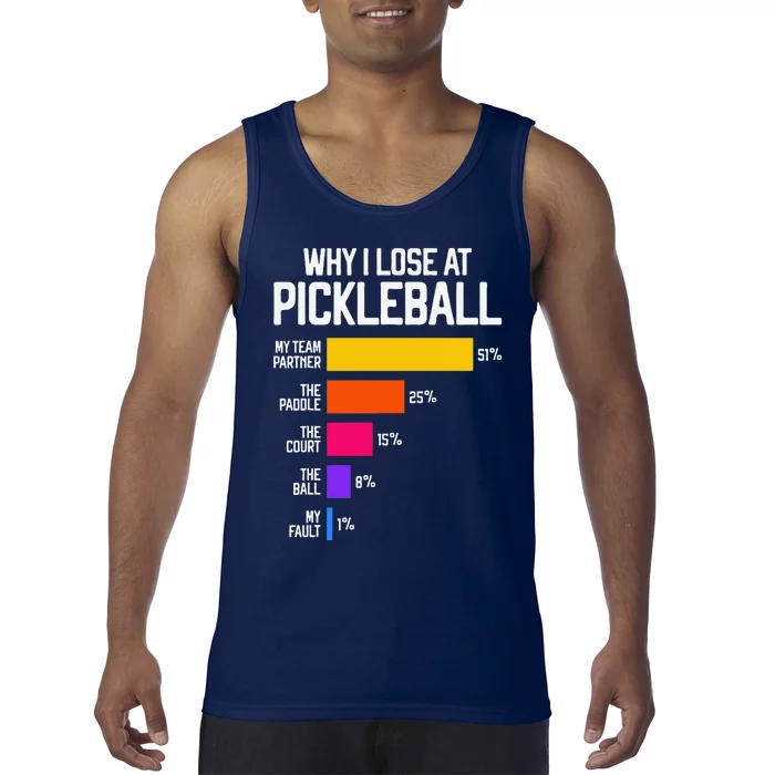 Funny Pickleball Humor Why I Lose Tank Top