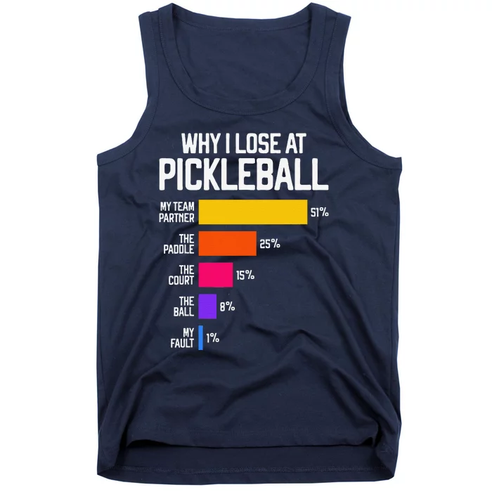 Funny Pickleball Humor Why I Lose Tank Top