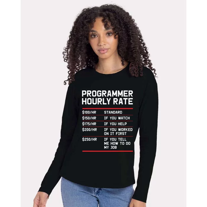 Funny Programmer IT Support Coder Gift Hourly Rate Womens Cotton Relaxed Long Sleeve T-Shirt