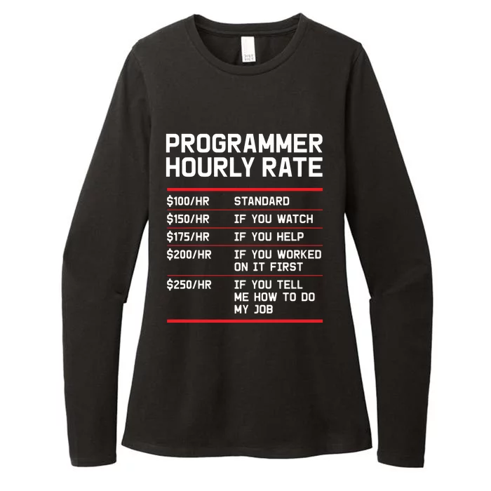 Funny Programmer IT Support Coder Gift Hourly Rate Womens CVC Long Sleeve Shirt