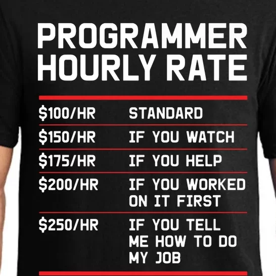 Funny Programmer IT Support Coder Gift Hourly Rate Pajama Set