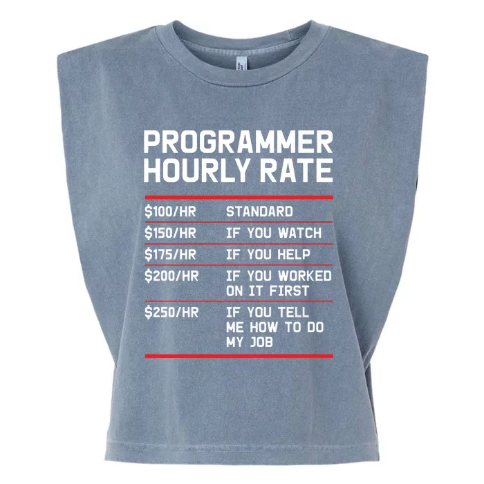 Funny Programmer IT Support Coder Gift Hourly Rate Garment-Dyed Women's Muscle Tee